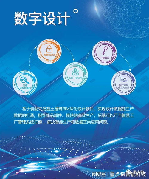 墨點(diǎn)狗攜裝配式建筑一體化解決方案亮相廣東建筑工業(yè)化展，以技術(shù)服務(wù)引領(lǐng)產(chǎn)業(yè)升級(jí)